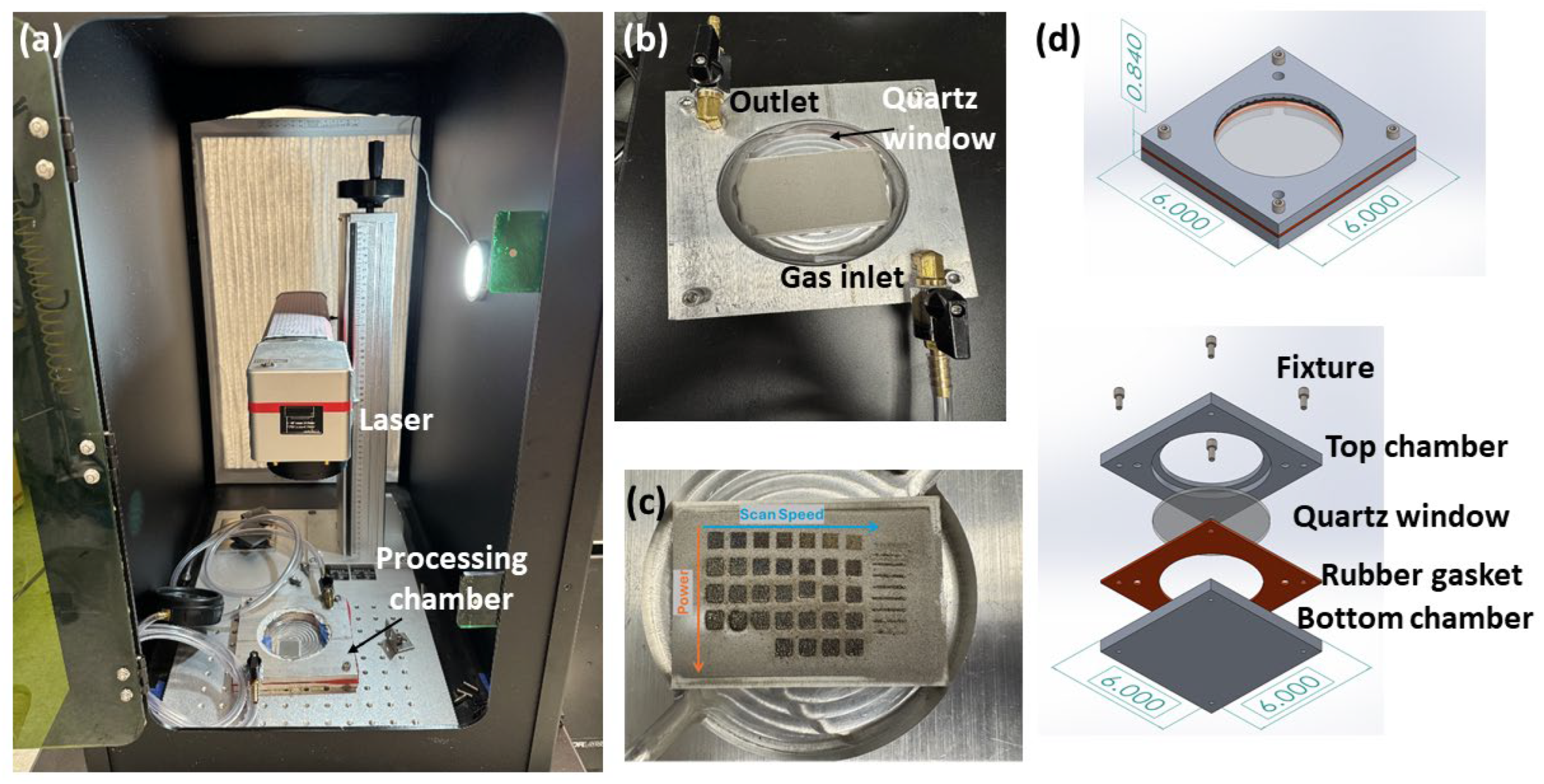 Forscher der University of Arkansas testen Metall-3D-Druck in einer Mars-ähnlichen Atmosphäre