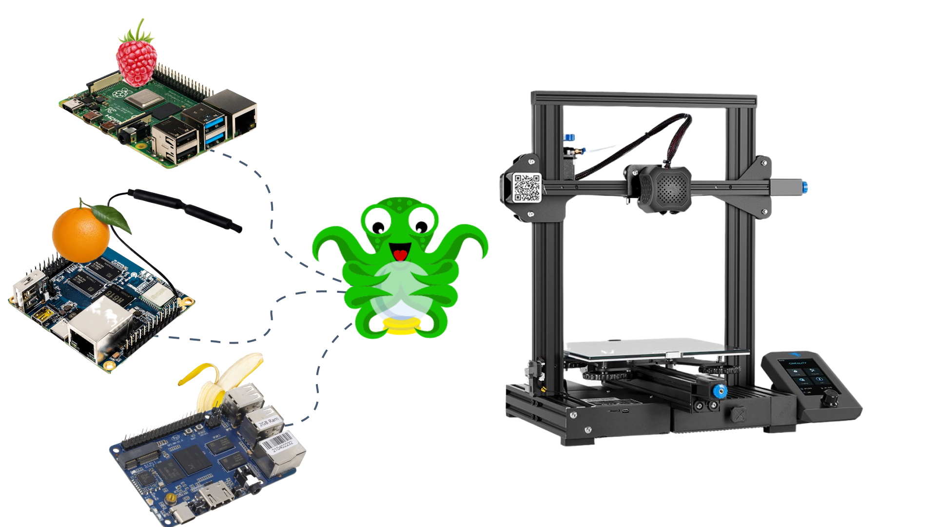 OctoPrint Einrichtungs- und Bedienungsanleitung: Steuern Sie Ihren 3D-Drucker aus der Ferne